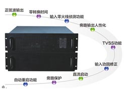 長(zhǎng)春UPS不間斷電源-三峽工程、西藏鐵路、神六升天、都有我們的安全勇士